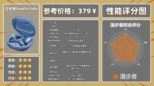 开放式耳机哪个牌子值得入手?十款最新开放式耳机榜单推荐