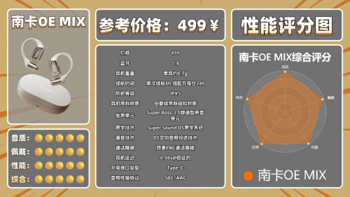 开放式耳机哪个牌子值得入手?十款最新开放式耳机榜单推荐