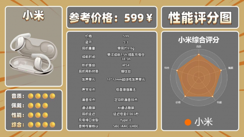 开放式耳机哪个牌子值得入手?十款最新开放式耳机榜单推荐