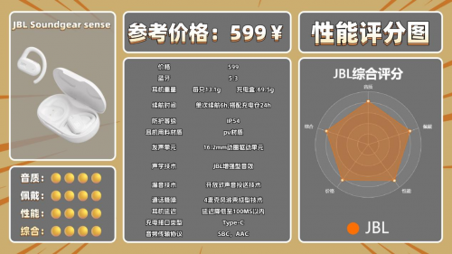 开放式耳机哪个牌子值得入手?十款最新开放式耳机榜单推荐