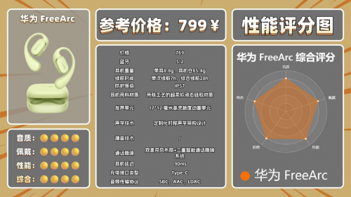 开放式耳机哪个牌子值得入手?十款最新开放式耳机榜单推荐