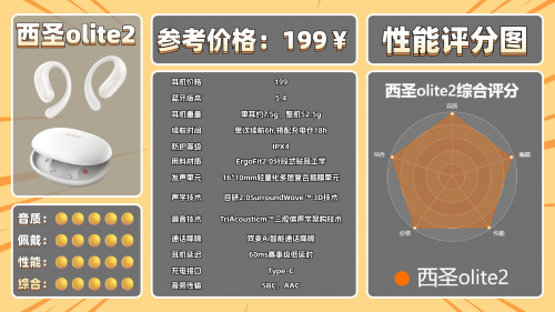 开放式耳机哪个牌子值得入手?十款最新开放式耳机榜单推荐