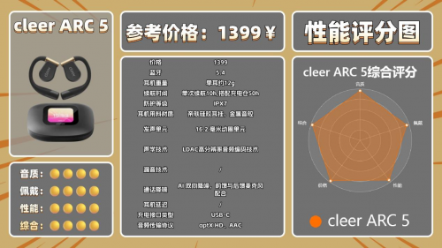 开放式耳机哪个牌子值得入手?十款最新开放式耳机榜单推荐