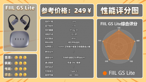 开放式耳机哪个牌子值得入手?十款最新开放式耳机榜单推荐