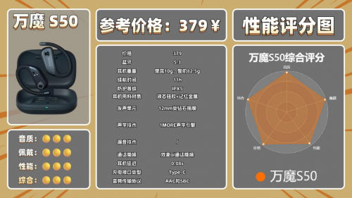 开放式耳机哪个牌子值得入手?十款最新开放式耳机榜单推荐