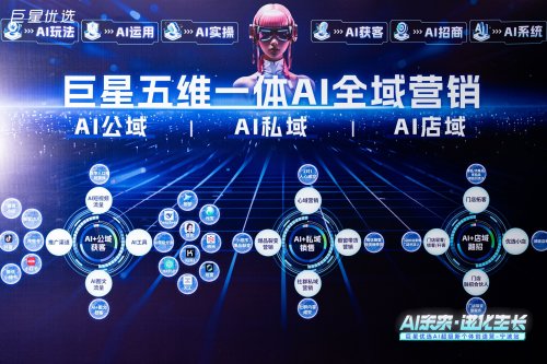 巨星AI智能体引领新零售变革,智能拓客新突破