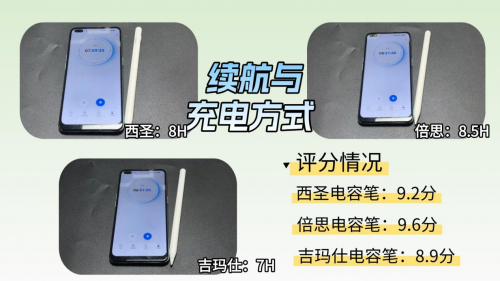 电容笔哪个牌子好?西圣、倍思、吉玛仕三大最建议入手的品牌推荐