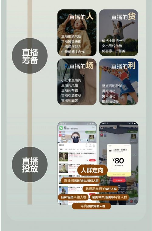 自由追光，解码小红书运动户外防晒营销指南