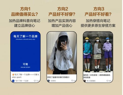 自由追光，解码小红书运动户外防晒营销指南