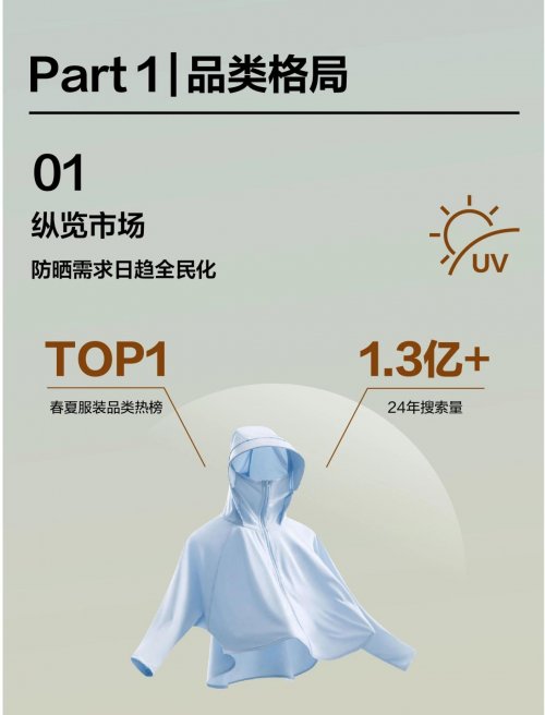自由追光，解码小红书运动户外防晒营销指南