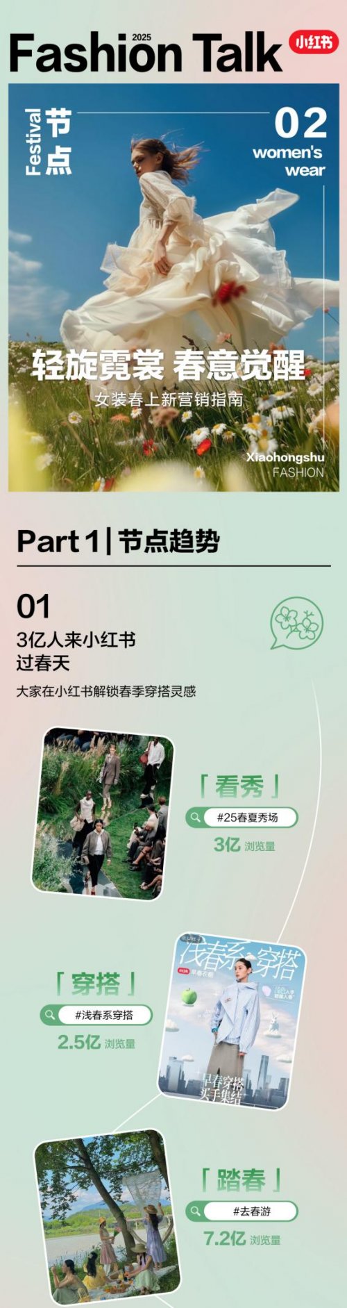 春「衣」盎然，小红书发布女装春上新营