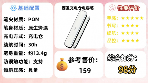 电容笔什么牌子好？2025年度整理汇总十大电容笔知名品牌推荐！