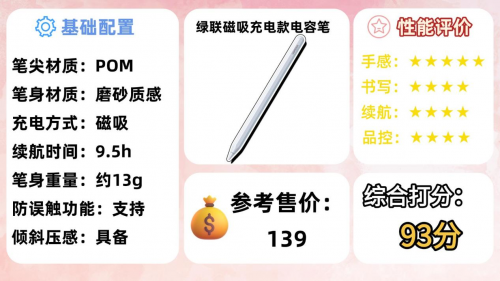 电容笔什么牌子好？2025年度整理汇总十大电容笔知名品牌推荐！