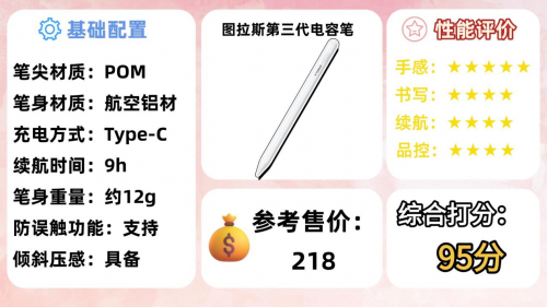 电容笔什么牌子好？2025年度整理汇总十大电容笔知名品牌推荐！