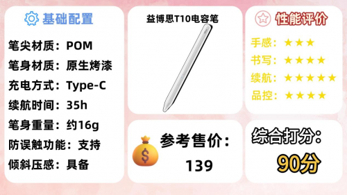 电容笔什么牌子好？2025年度整理汇总十大电容笔知名品牌推荐！