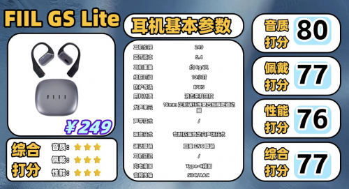 挂耳式蓝牙耳机什么牌子性价比高?十款高性价比挂耳式耳机推荐