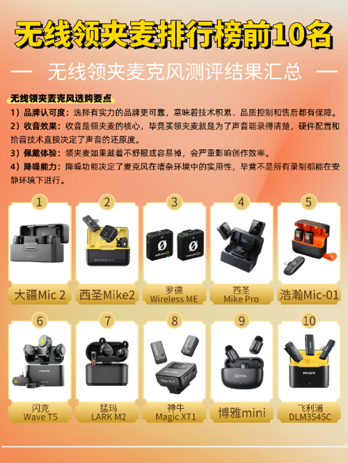 无线麦克风哪个牌子好?哪个麦克风好用?直播麦克风推荐2025排行榜