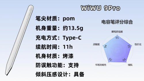 ipad平替电容笔哪个款式好用点？益博思、西圣、wiwu三大热门平替笔推荐！