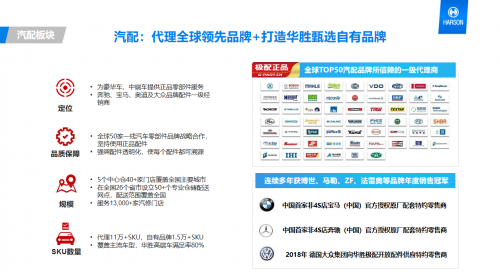 夏日汽车空调不制冷？华胜汽修“空调换油保养套餐”为车主送清凉​