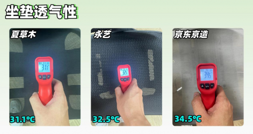 永艺、夏草木、京东京造人体工学椅好用吗?怎么样?多款对决测评!