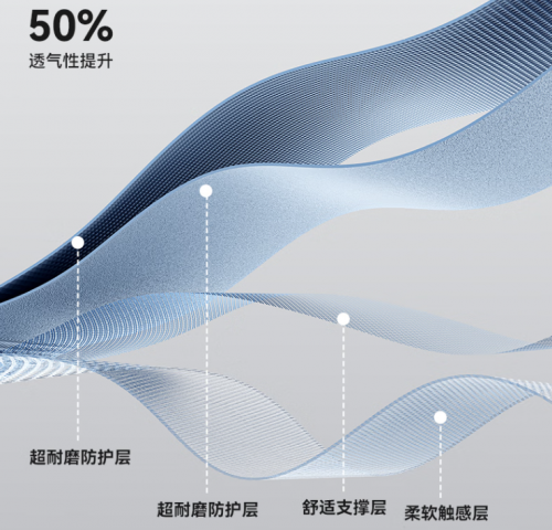 西昊、夏草木、黑白调人体工学椅值得吗?怎么样?专业测评对决!