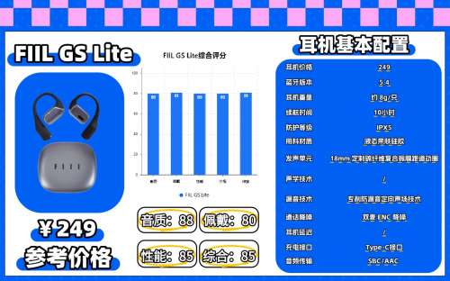 不入耳开放式蓝牙耳机怎么选？十款开放式蓝牙耳机综合排行榜推荐