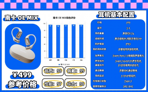 不入耳开放式蓝牙耳机怎么选？十款开放式蓝牙耳机综合排行榜推荐