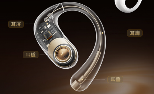 不入耳开放式蓝牙耳机怎么选？十款开放式蓝牙耳机综合排行榜推荐