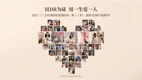 DR真爱体验店，为什么总能让人收获幸福感？