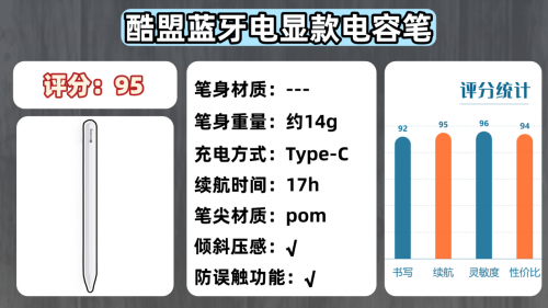 哪个品牌电容笔好用?2025年平替电容笔品牌排行榜前十名分享!
