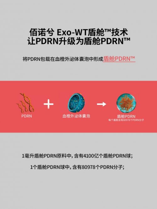 再生医学精准口服美容实力出圈！佰诺兮盾舱PDRN™水光饮成为爆款