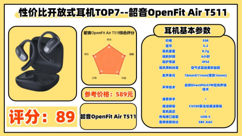 2025开放式蓝牙耳机推荐什么牌子？十大口碑最好开放式蓝牙耳机推荐
