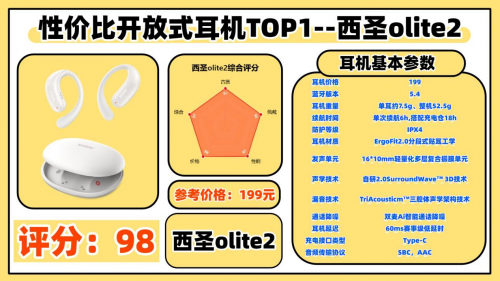 2025开放式蓝牙耳机推荐什么牌子？十大口碑最好开放式蓝牙耳机推荐