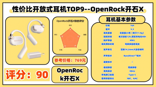 2025开放式蓝牙耳机推荐什么牌子？十大口碑最好开放式蓝牙耳机推荐