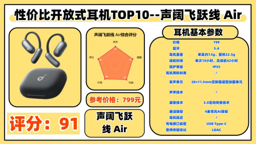 2025开放式蓝牙耳机推荐什么牌子？十大口碑最好开放式蓝牙耳机推荐