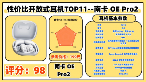 2025开放式蓝牙耳机推荐什么牌子？十大口碑最好开放式蓝牙耳机推荐