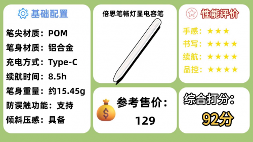 ipad原装笔和普通的一样吗？2025年精选10大ipad平替电容笔推荐！