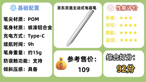 ipad原装笔和普通的一样吗？2025年精选10大ipad平替电容笔推荐！