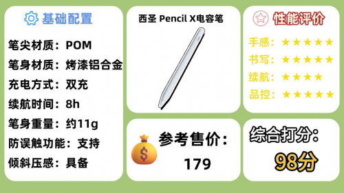 ipad原装笔和普通的一样吗？2025年精选10大ipad平替电容笔推荐！