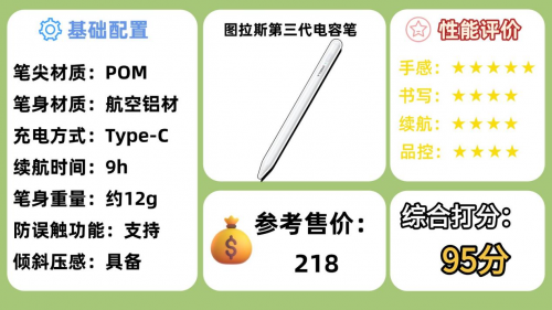 ipad原装笔和普通的一样吗？2025年精选10大ipad平替电容笔推荐！