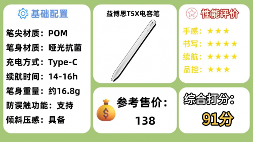 ipad原装笔和普通的一样吗？2025年精选10大ipad平替电容笔推荐！