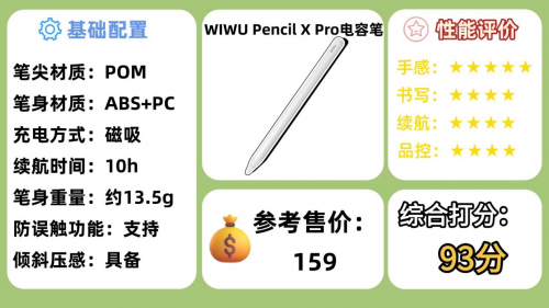 ipad原装笔和普通的一样吗？2025年精选10大ipad平替电容笔推荐！
