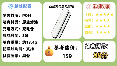 ipad原装笔和普通的一样吗？2025年精选10大ipad平替电容笔推荐！