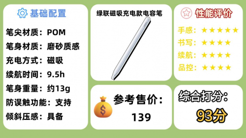 ipad原装笔和普通的一样吗？2025年精选10大ipad平替电容笔推荐！