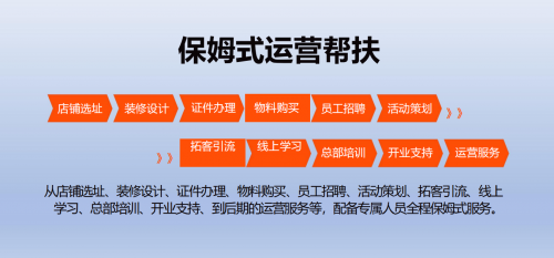 花印皮肤管理中心打造美业加盟新范式：“轻模式、数字化、强赋能、高回报”引领行业变革