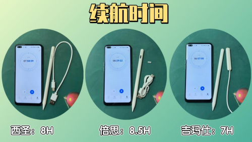 平替电容笔哪个好？西圣、倍思和吉玛仕三大爆款实测，建议收藏！