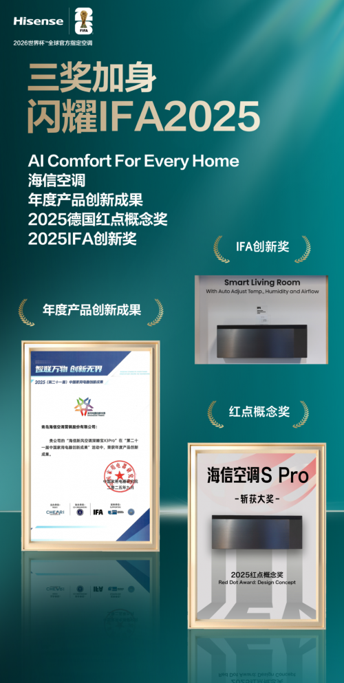 有没有改善空气的空调推荐？四大品牌实测，海信凭实力脱颖而出