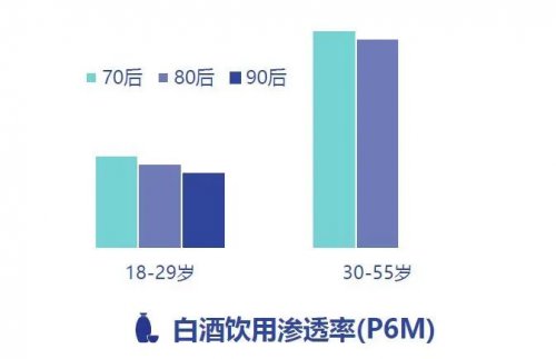 茅台酒的“镜像”与轮回