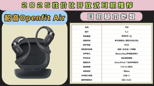 开放式耳机质量怎么样?怎么选?十大口碑最好开放式蓝牙耳机推荐