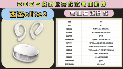 开放式耳机质量怎么样?怎么选?十大口碑最好开放式蓝牙耳机推荐
